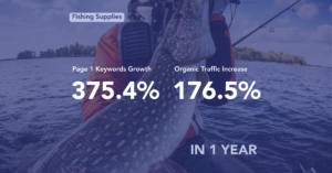 Fishing shop SEO metrics from Trafficon