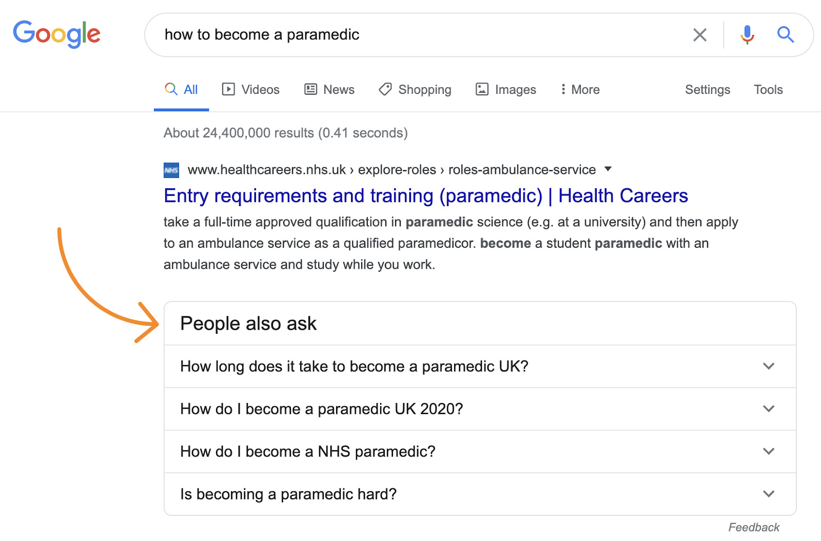 What is People Also Ask on Google